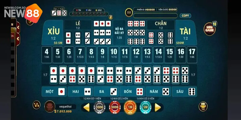 Hướng dẫn chơi Blockchain Tài Xỉu New88 chi tiết