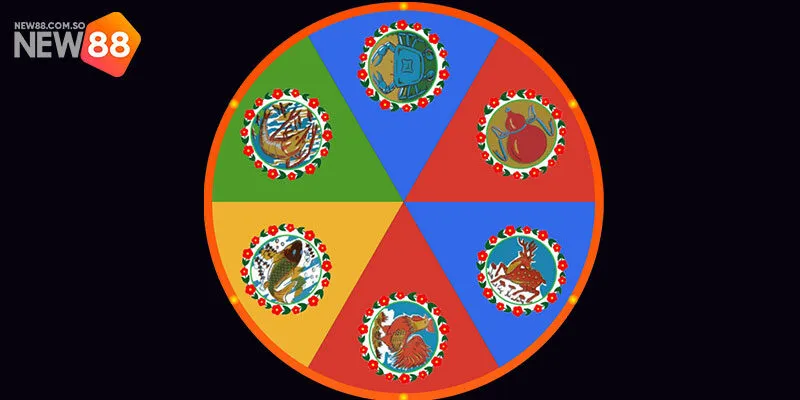 Quay Số Bầu Cua New88 - May Mắn Từ Những Vòng Cược 