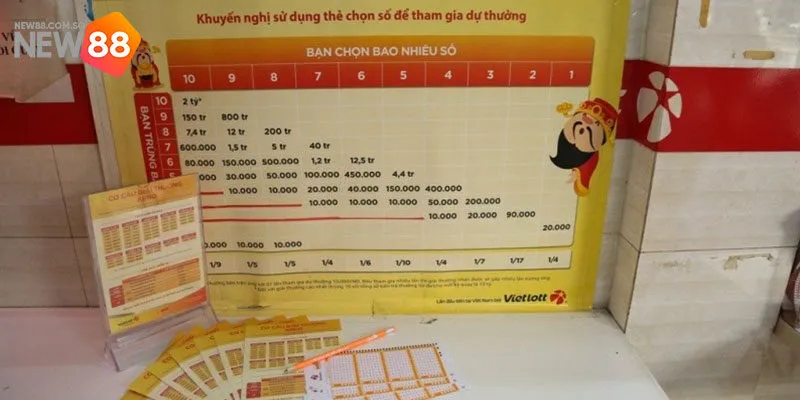 Keno Vietlott - Dự Thưởng Cùng New88 Có Cơ Hội Phát Tài