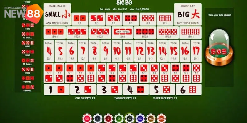 Blockchain Thai Hi Lo - Sicbo Phiên Bản Thái Đẳng Cấp