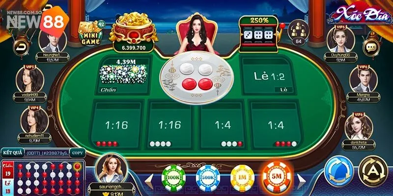 Tỷ lệ trả thưởng