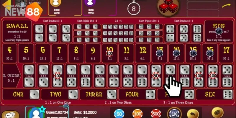 Vì sao Blockchain Sic Bo Cổ Điển được ưa chuộng tại New88?